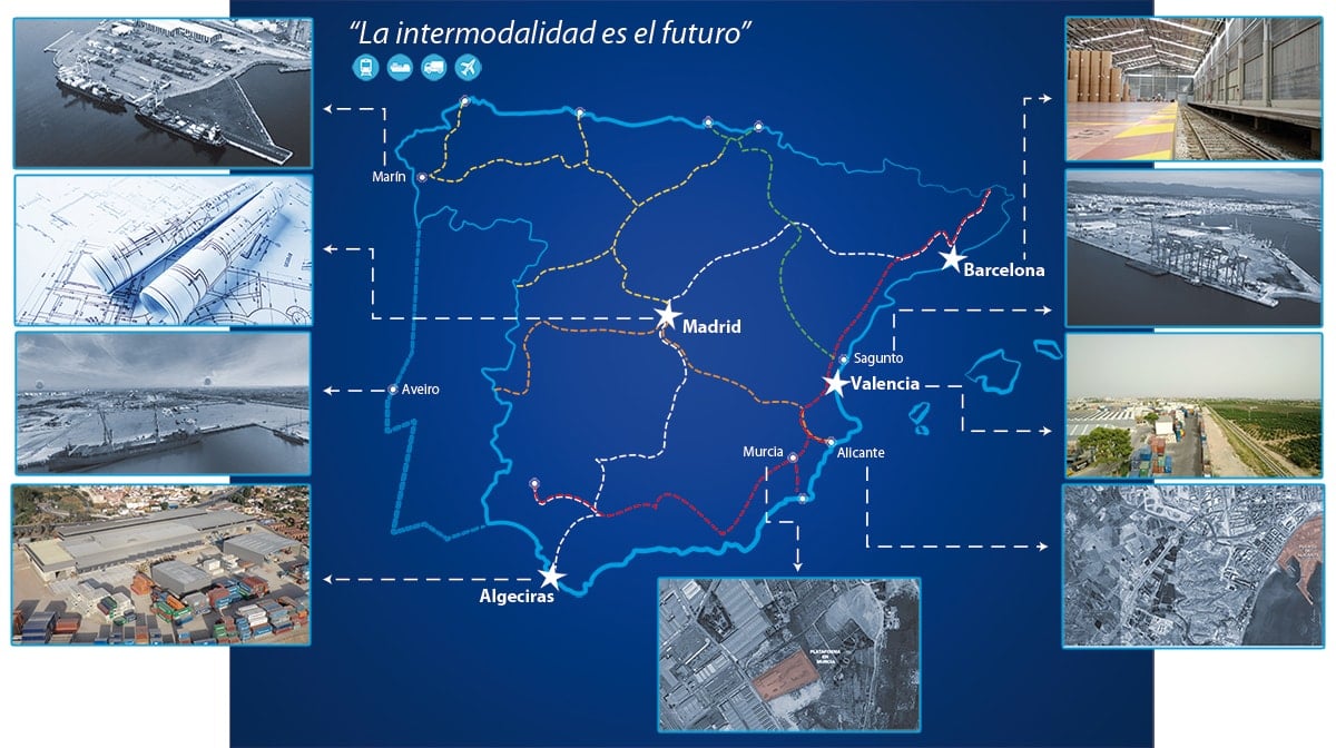 Plan Logistico Intermodal del Grupo Alonso